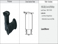 减震气囊 / 空气弹簧 / Air spring / JW1C2025 RKB101460 LAND ROVER