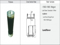 减震气囊 / 空气弹簧 / Air spring / JW1C2049 LAND ROVER