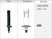 减震气囊 / 空气弹簧 / Air spring / JW1C2053 AS-7053 AUDI