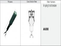 减震气囊 / 空气弹簧 / Air spring / JW1C2054 AUDI