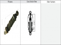 雷诺卡车驾驶室减震气囊 / 空气弹簧 / Air spring / JW1C3084 Truck Air Suspension Air Spring Air Bag Shock Absorber