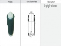 减震气囊 / 空气弹簧 / Air spring / JW1C3200 Truck Air Suspension Air Spring Air Bag Shock Absorber