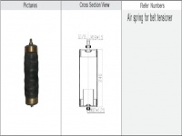 减震气囊 / 空气弹簧 / Air spring / JW1C3207 Truck Air Suspension Air Spring Air Bag Shock Absorber