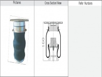 减震气囊 / 空气弹簧 / Air spring / JW1C3221 欧曼老款 Truck Air Suspension Air Spring Air Bag Shock Absorber