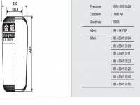 JW1885橡胶空气弹簧/气囊Air spring/1885N/9003/1SC270-28/556-03-9003/1R2A445 280/W01-095-0429/98478799/MAN81.43601.0104/81.43601.0109/81.43601.0111/81.43601.0123/81.43601