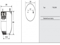 JW6005橡胶空气弹簧/气囊/Air spring shock absorbers/TRL230M